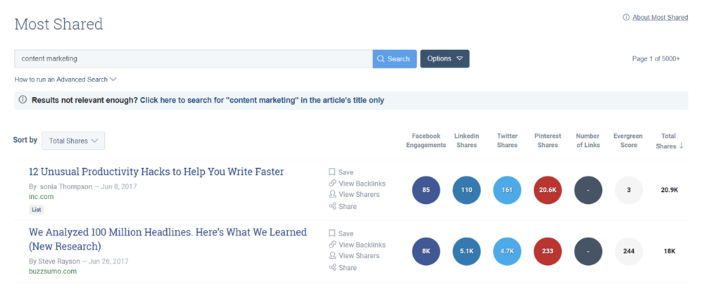 Buzzsomo's competitive analysis tool shows you engagements on various social networks.